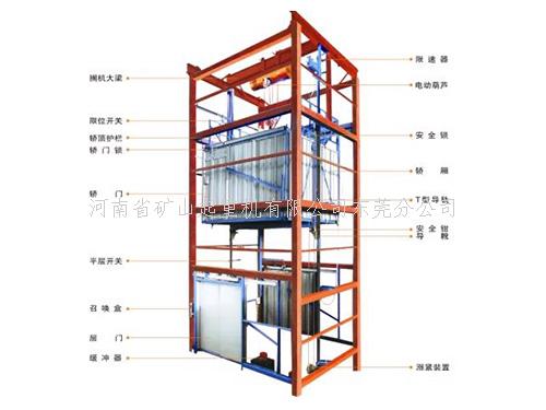 簡(jiǎn)易貨梯設計